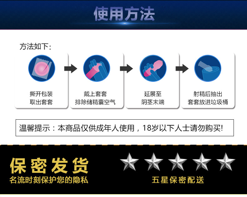 名流之夜玻尿酸蓝盒100只装避孕套使用说明详情图09